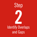 Step 2: Identify Overlaps and Gaps
