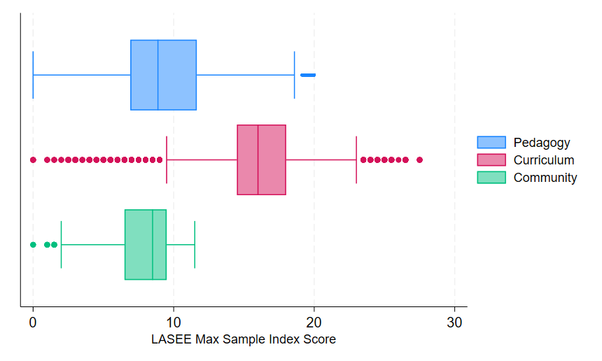 A diagram of a graph AI-generated content may be incorrect.