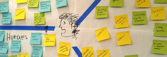 A wall covered with colorful sticky notes arranged around a hand-drawn sketch of a person’s head. Blue tape arrows point toward the head from different directions. The sticky notes contain handwritten phrases such as “Hurdles,” “identify student segments,” “evaluating resources,” “connecting digital resources,” and other brainstorming ideas, suggesting a collaborative planning or problem-solving session.